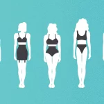 El Cuerpo Perfecto De Una Mujer – 13 Ideales En El Tiempo